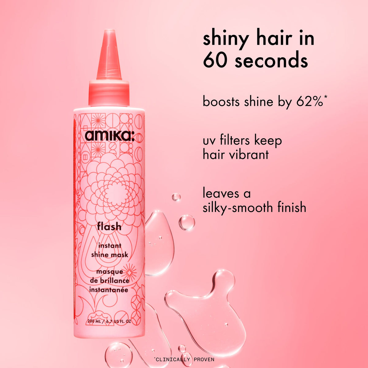 Amika Flash Instant Shine Mask – 6.7 oz / 200 ml