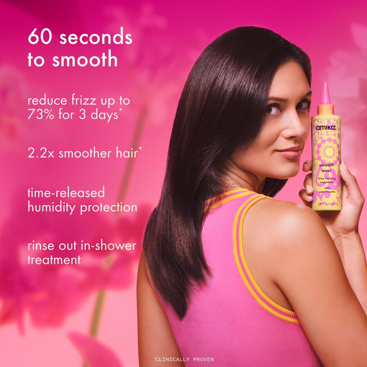 Amika Smooth Over Frizz-fighting Treatment – 6.7 oz / 200 ml