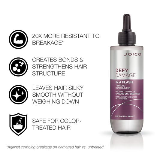 Joico Defy Damage In a Flash 7-Second Bond Builder product image
