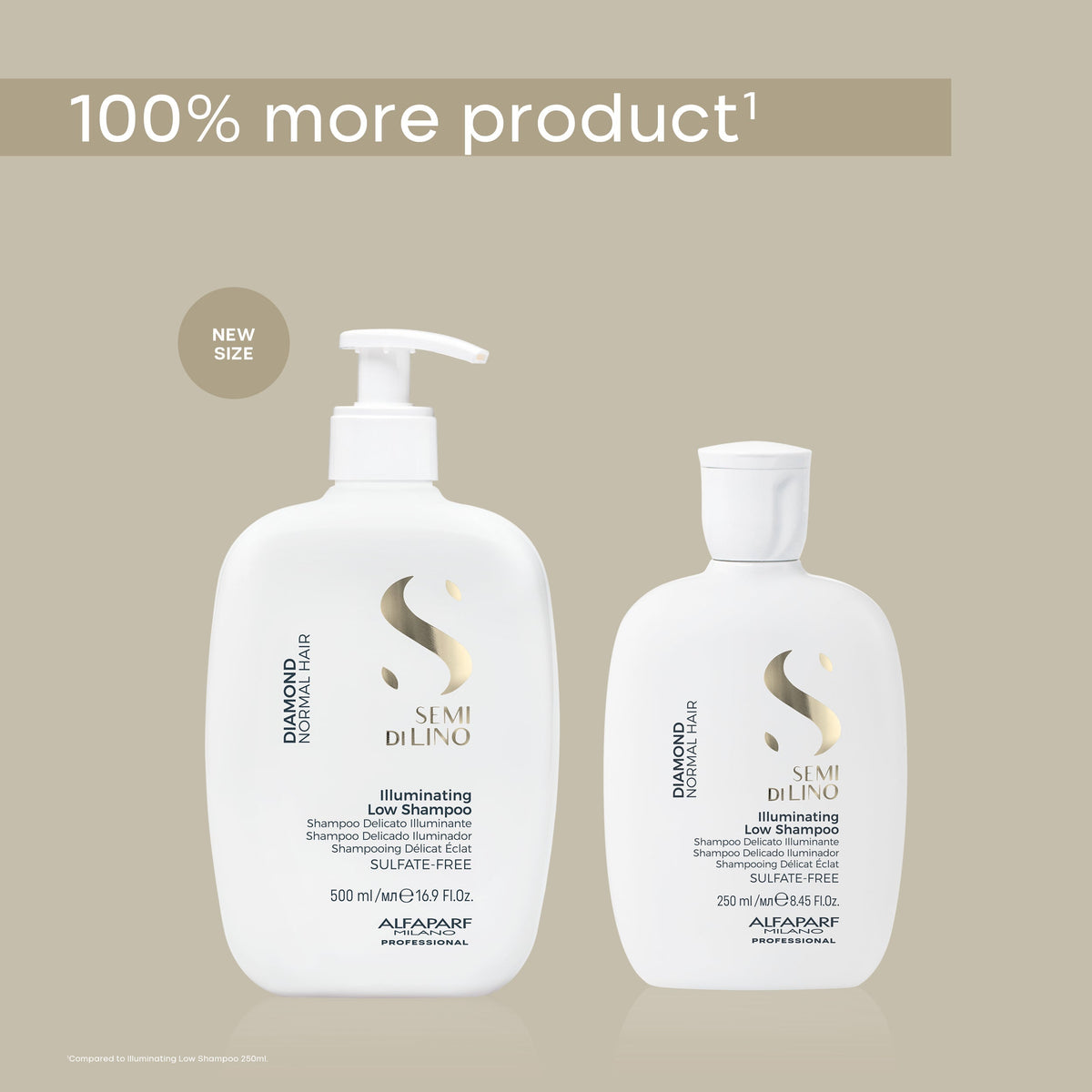 Alfaparf Milano Semi di Lino Diamond Illuminating Sulfate Free Shampoo