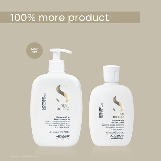 Alfaparf Milano Semi di Lino Diamond Illuminating Sulfate Free Shampoo