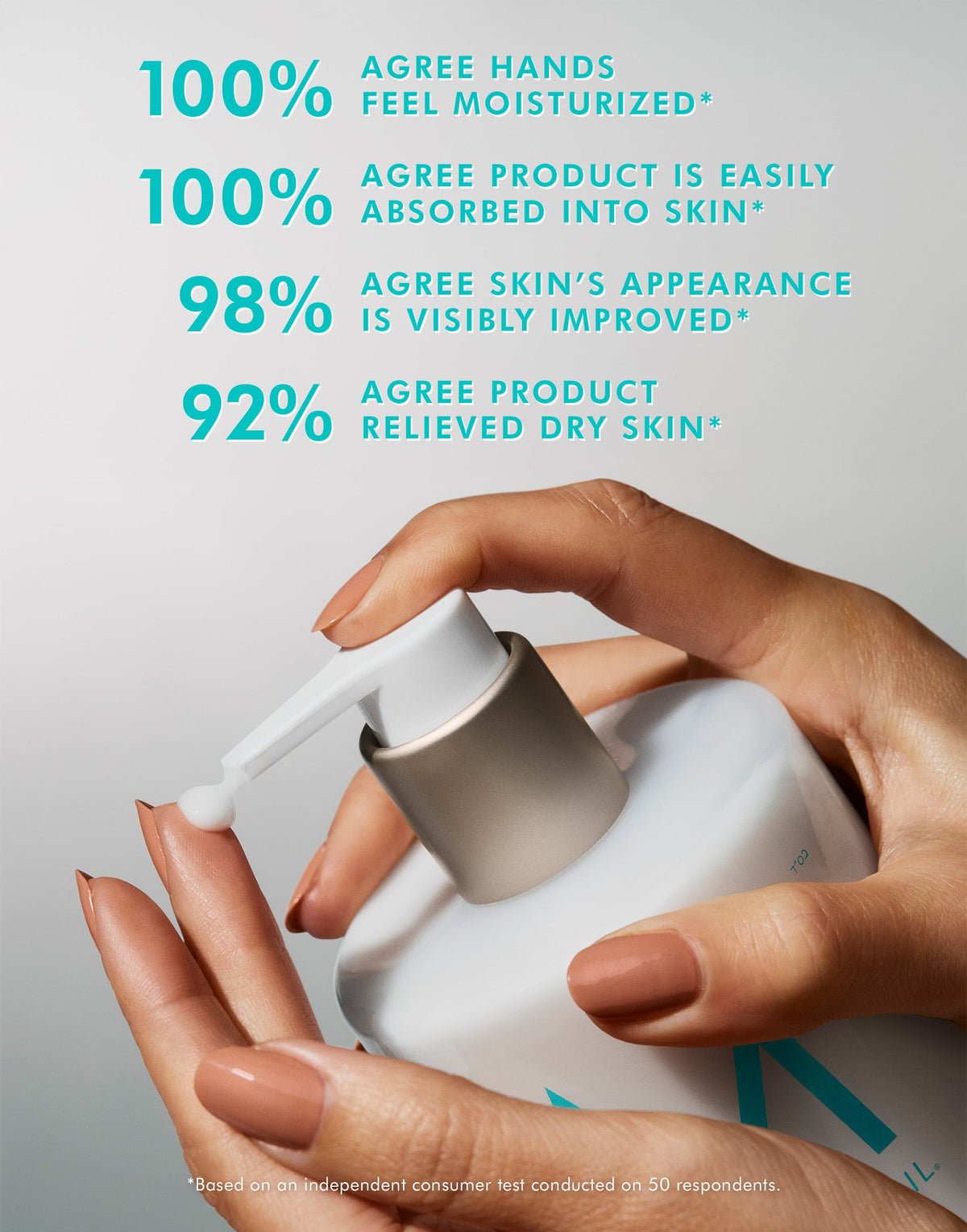 Moroccanoil Hand Lotion Fragrance Originale