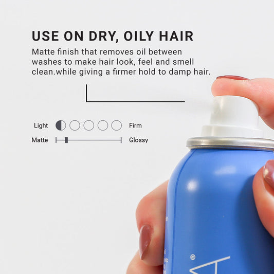 Loma Dry Shampoo – 4.4 oz