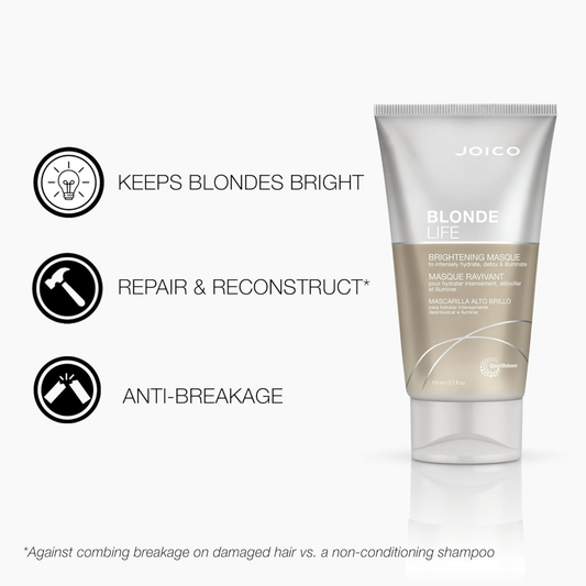 Joico Blonde Life Brightening Masque product image