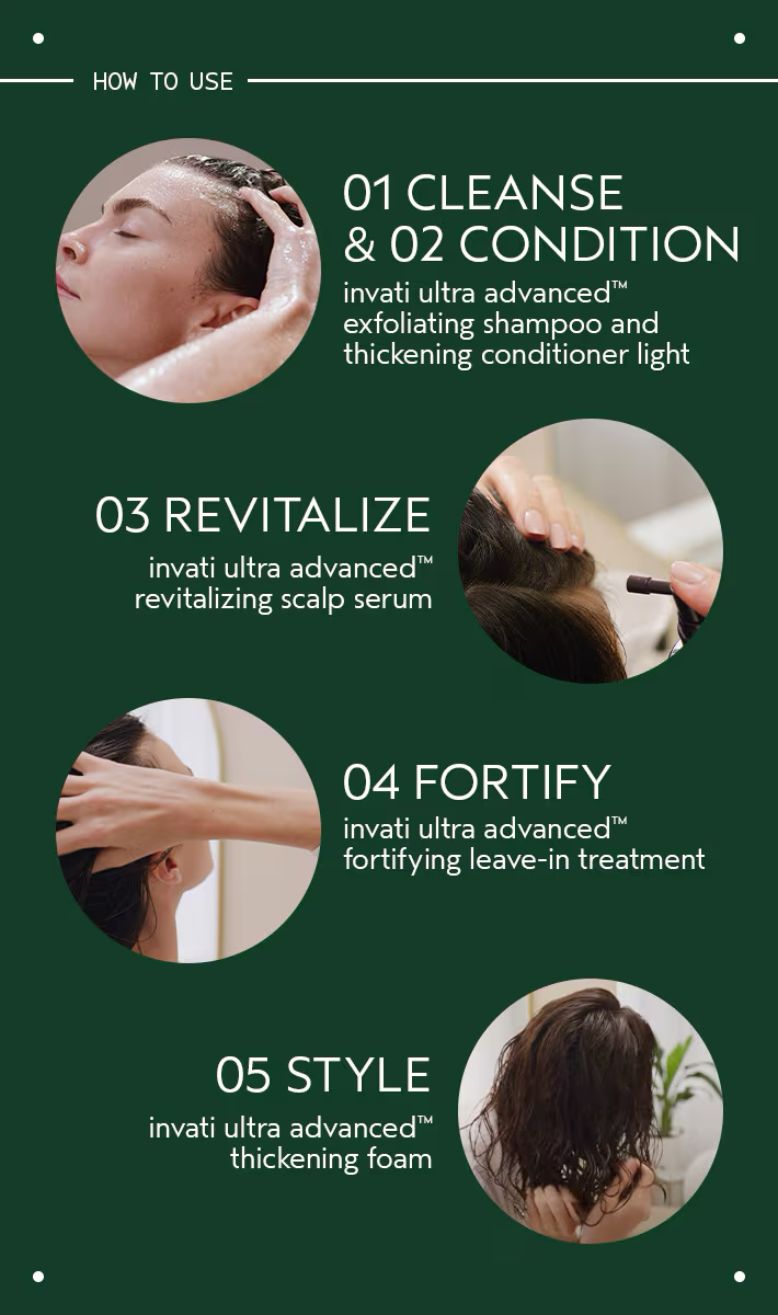 Step-by-step hair care routine with product application on a green background Aveda Invati Advanced Exfoliating Shampoo Light 6.7oz bottle, gentle shampoo that exfoliates the scalp, cleanses hair, and promotes thicker, healthier-looking strands.