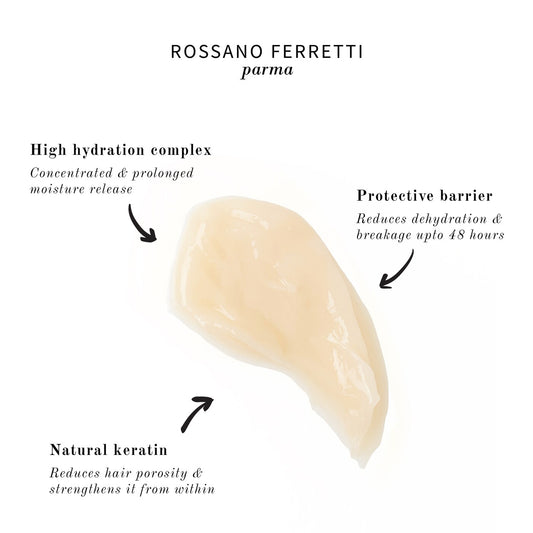 Rossano Ferretti hair product with text highlighting features on a white background