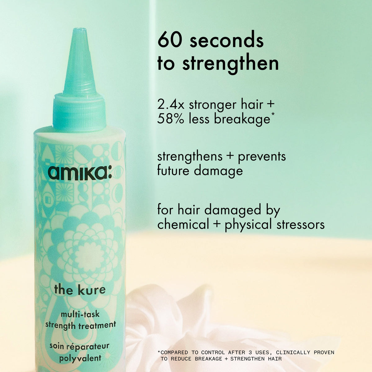 Amika the Kure Multi-task Repair Treatment – 6.7 oz / 200 ml