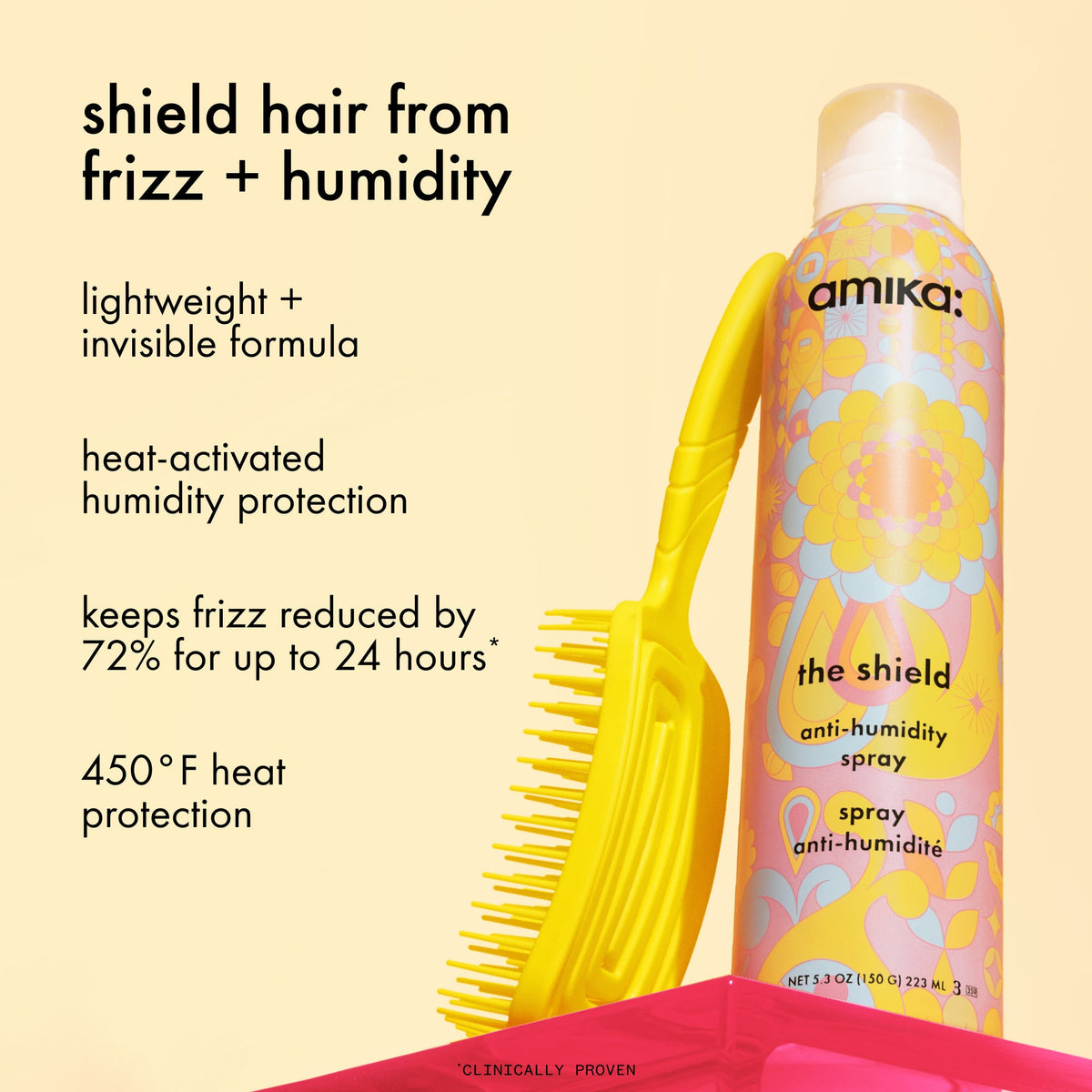 Amika Shield Anti-humidity Spray – 5.3 oz / 150 ml