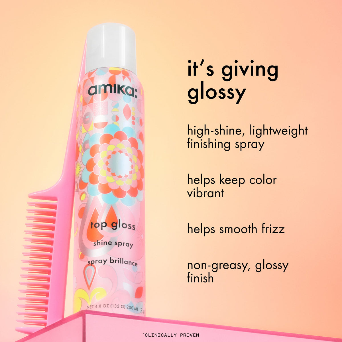 Amika Top Gloss Shine Spray – 5.3 oz / 150 ml