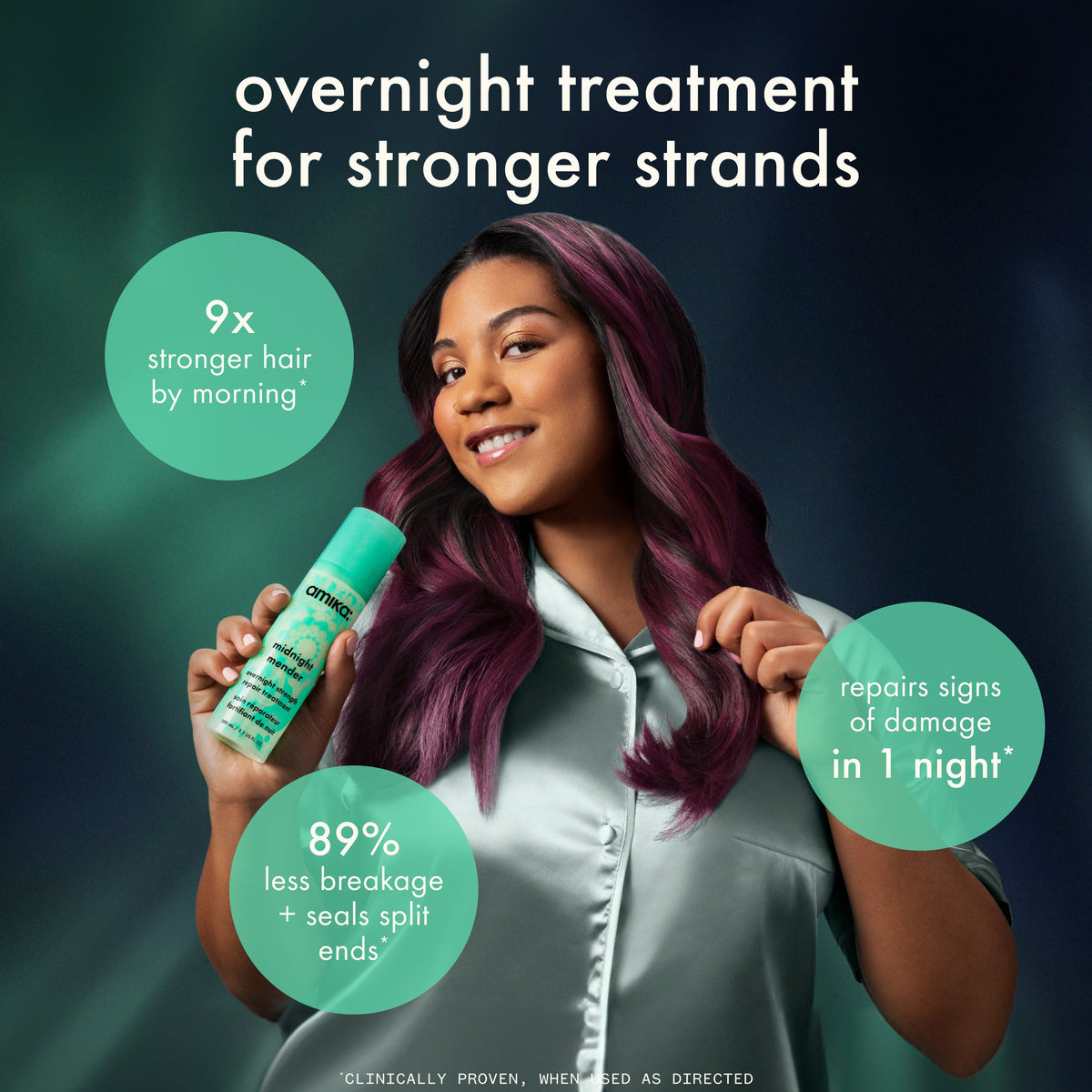 Amika Midnight Mender Overnight Strength Repair Treatment Mask