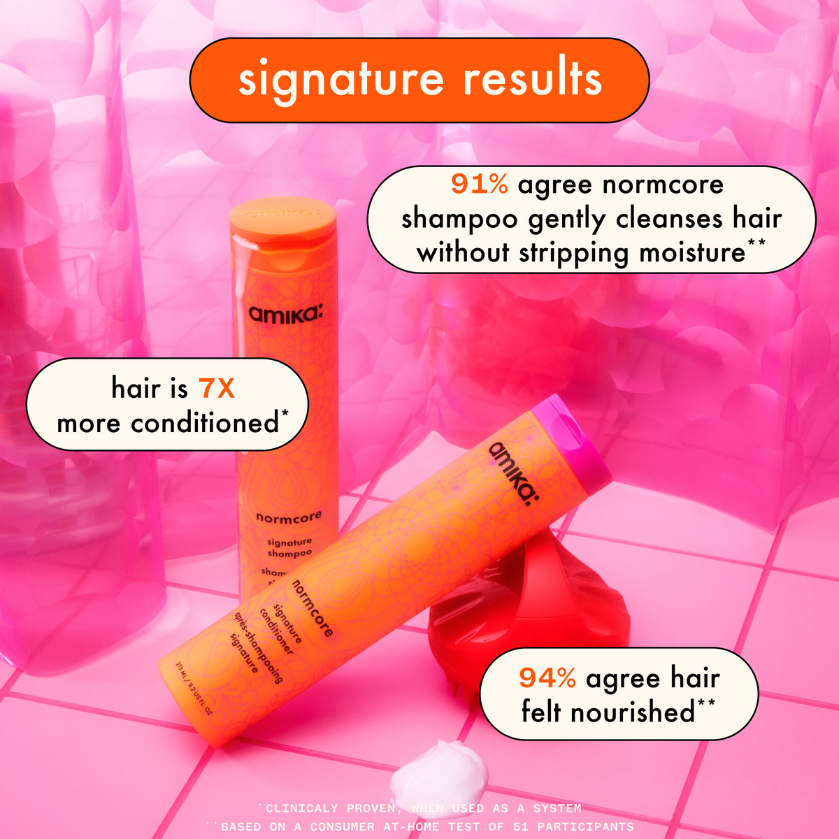 Amika Super-sized Signature Set Normcore Shampoo, Conditioner + Soulfood Mask