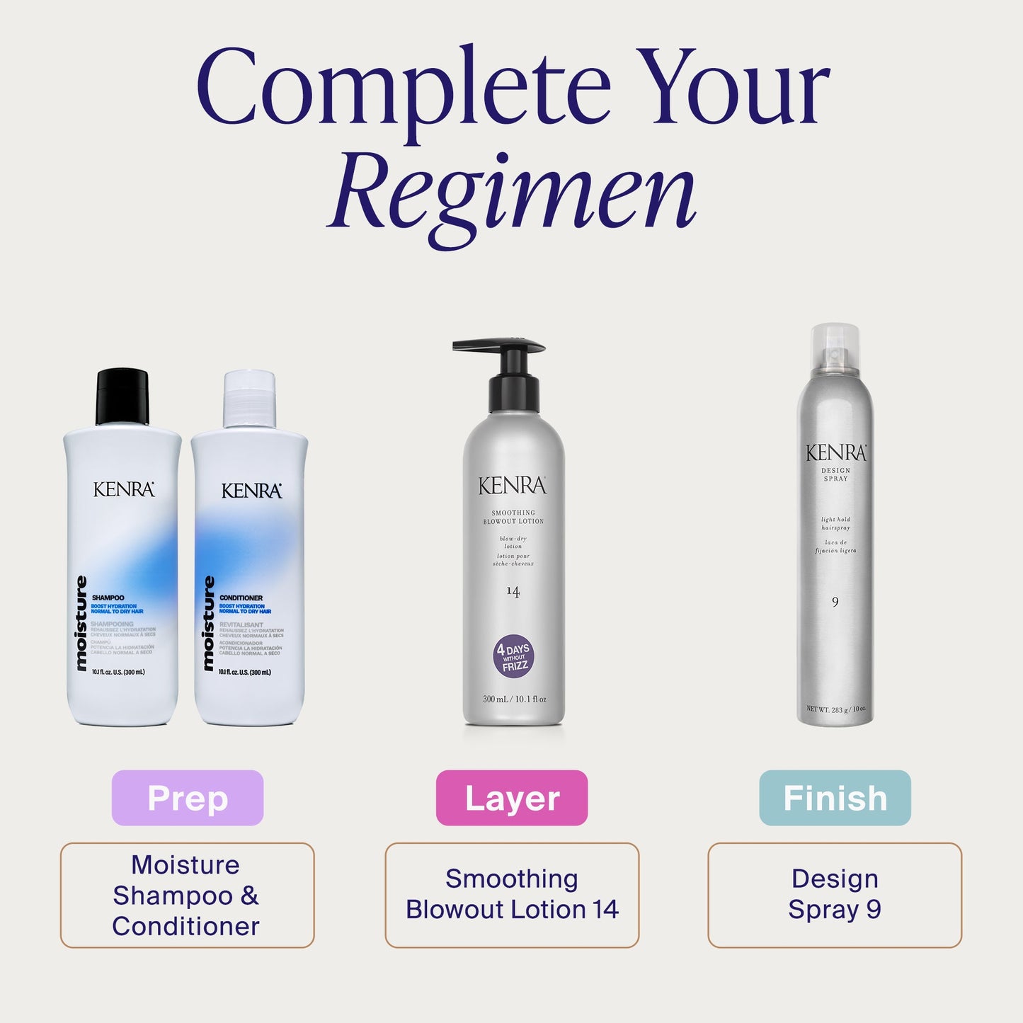 Kenra Smoothing Blowout Lotion 14 product image