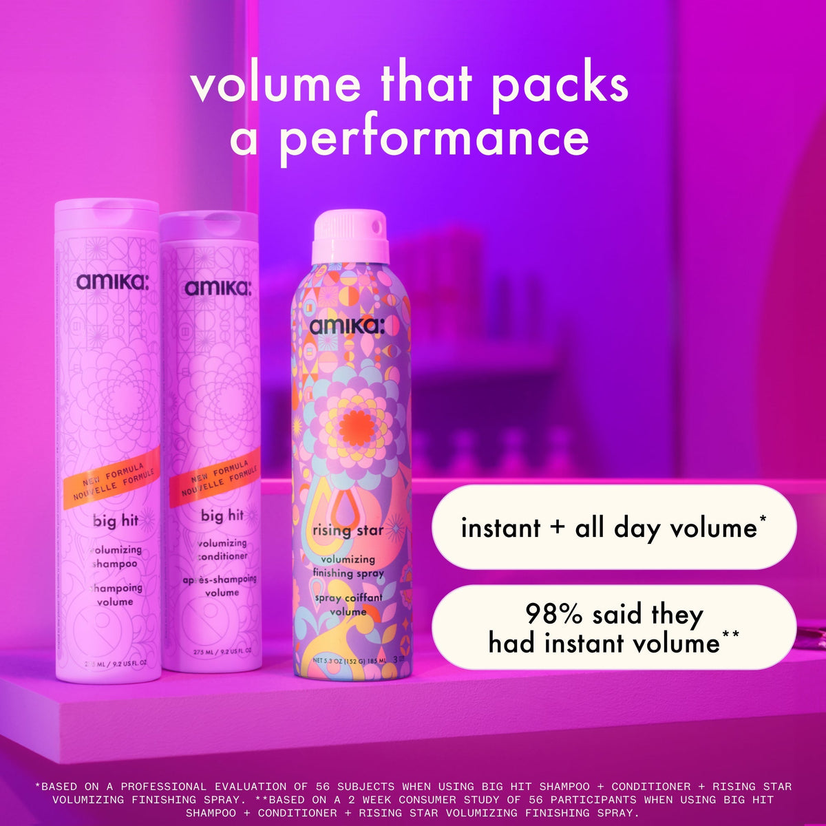 Amika Super-sized Iconic Volume Bundle Big Hit Shampoo + Conditioner + Rising Star Spray