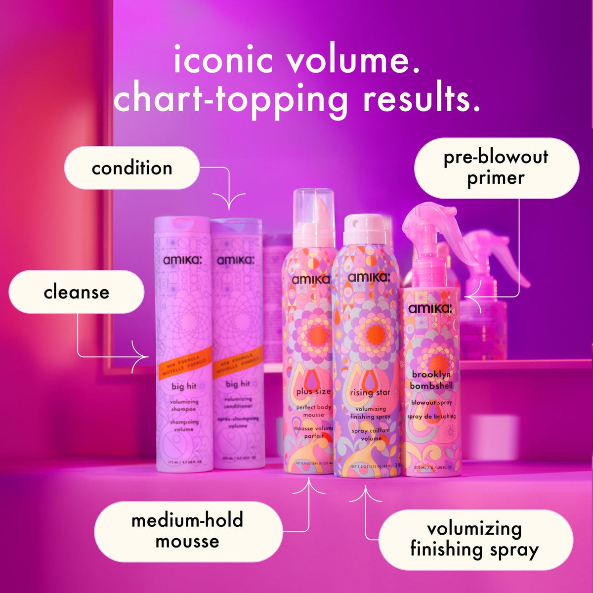 Amika Super-sized Iconic Volume Bundle Big Hit Shampoo + Conditioner + Rising Star Spray