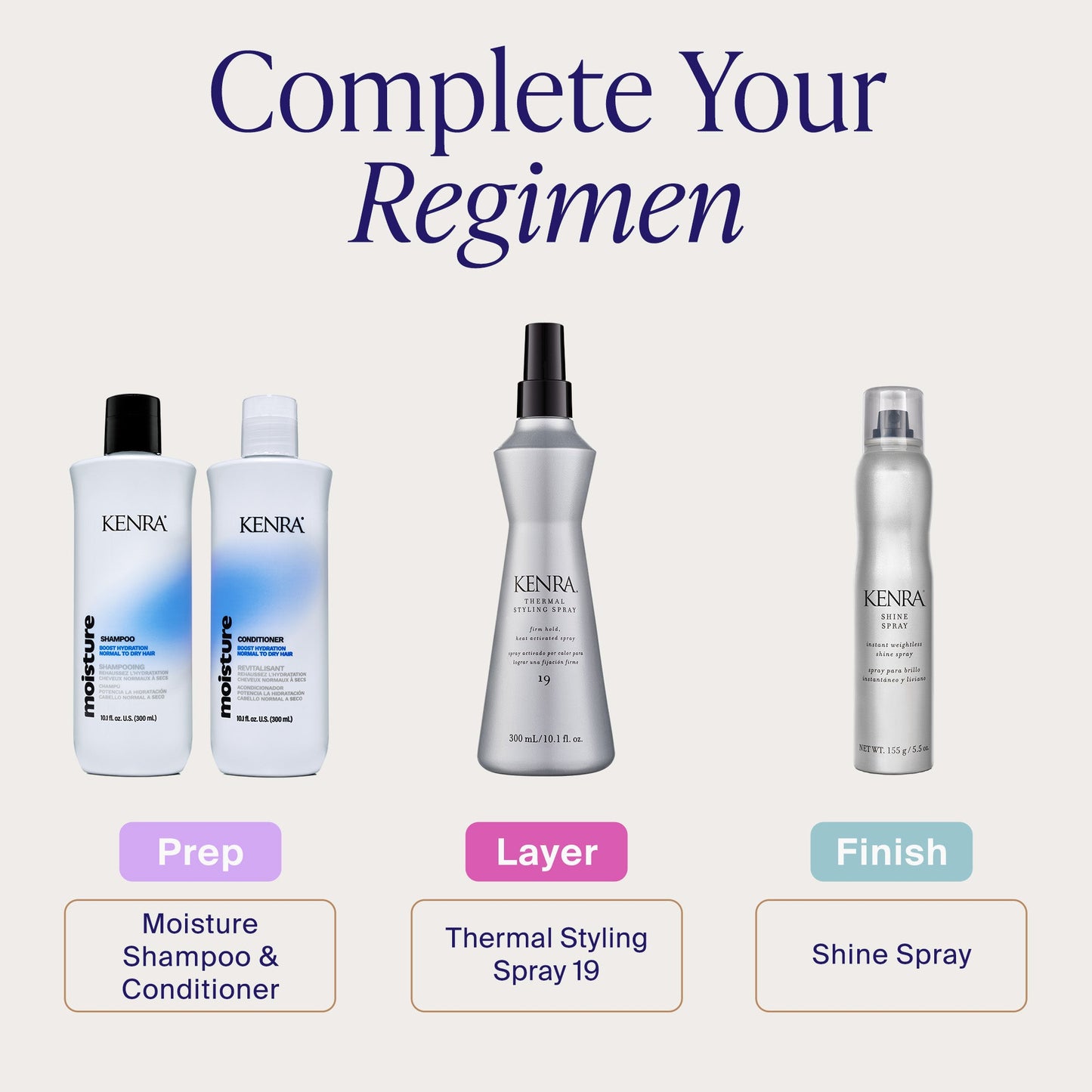 Kenra Thermal Styling Spray 19 product image