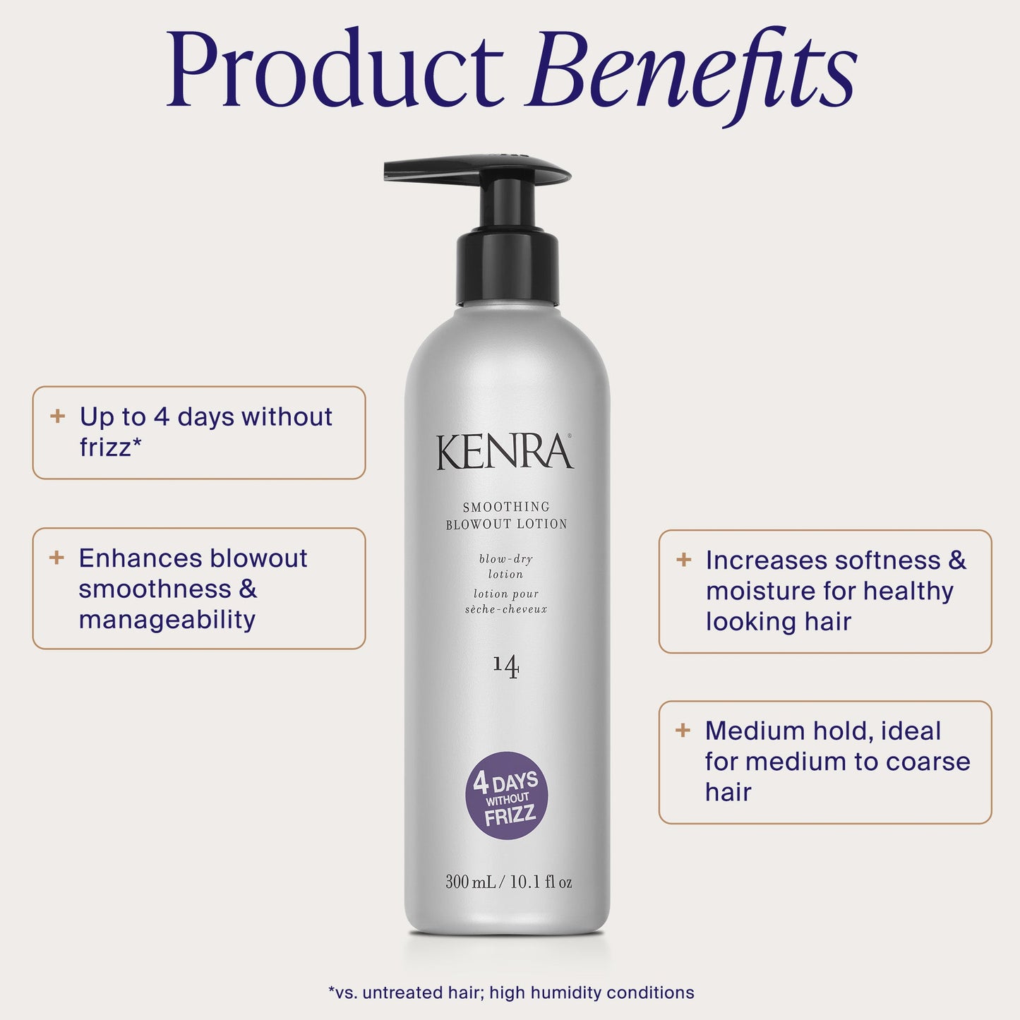 Kenra Smoothing Blowout Lotion 14 product image