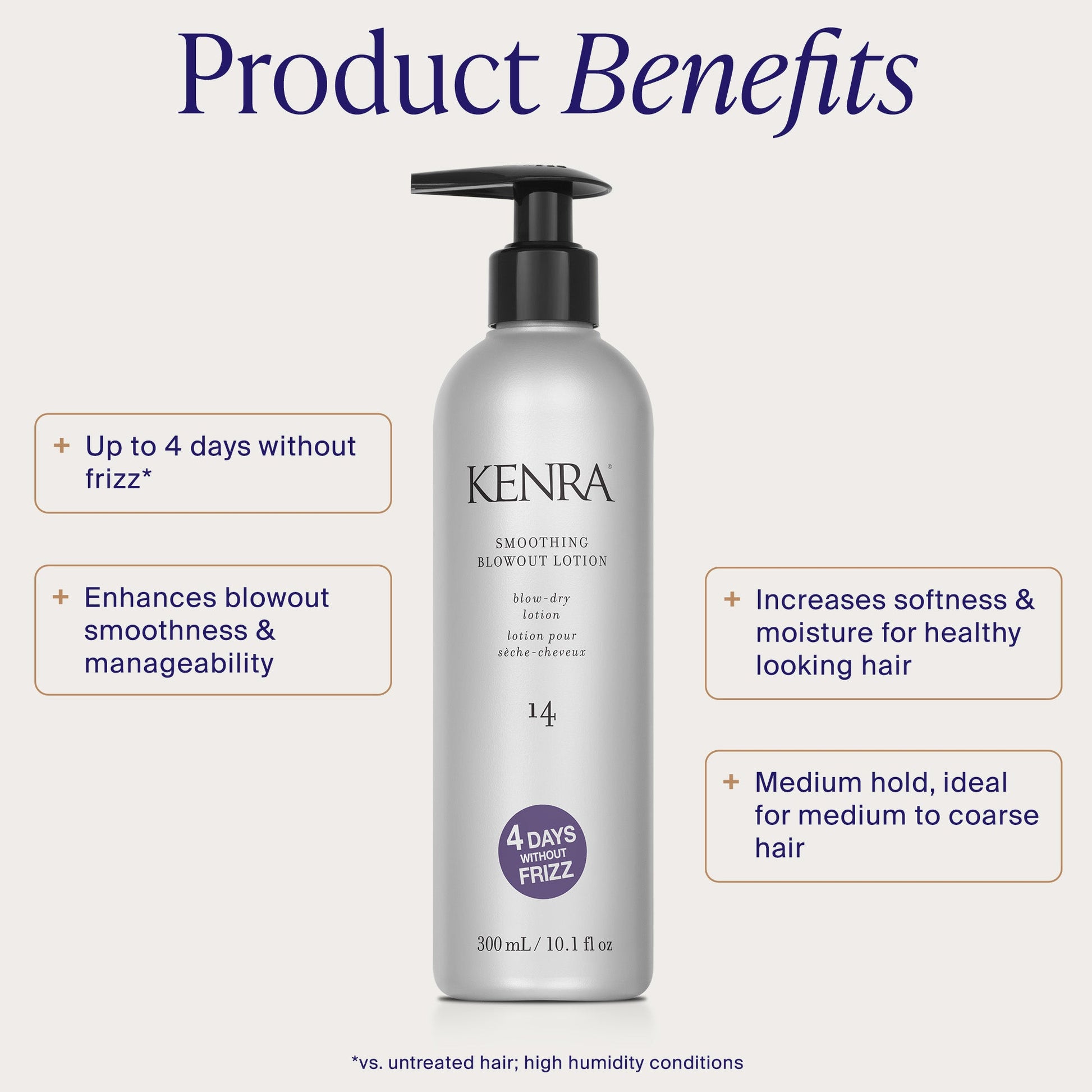 Kenra Smoothing Blowout Lotion 14 product image