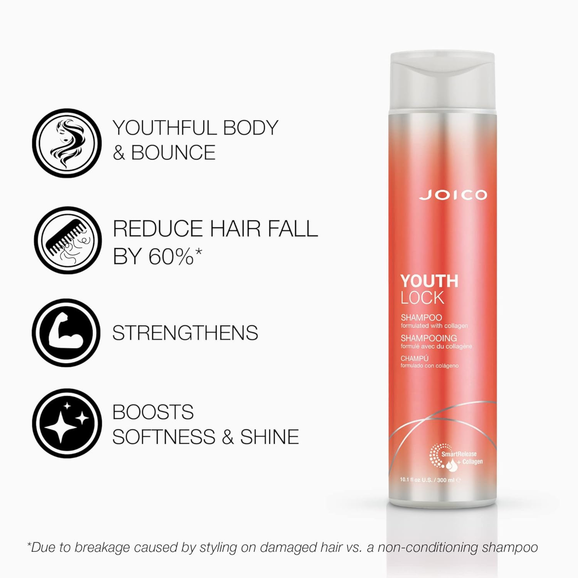 Joico Youth Lock Shampoo with Collagen product image