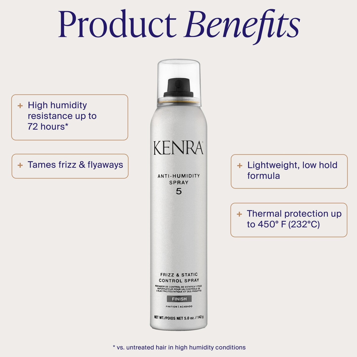 Kenra Anti-Humidity Spray 5 product image