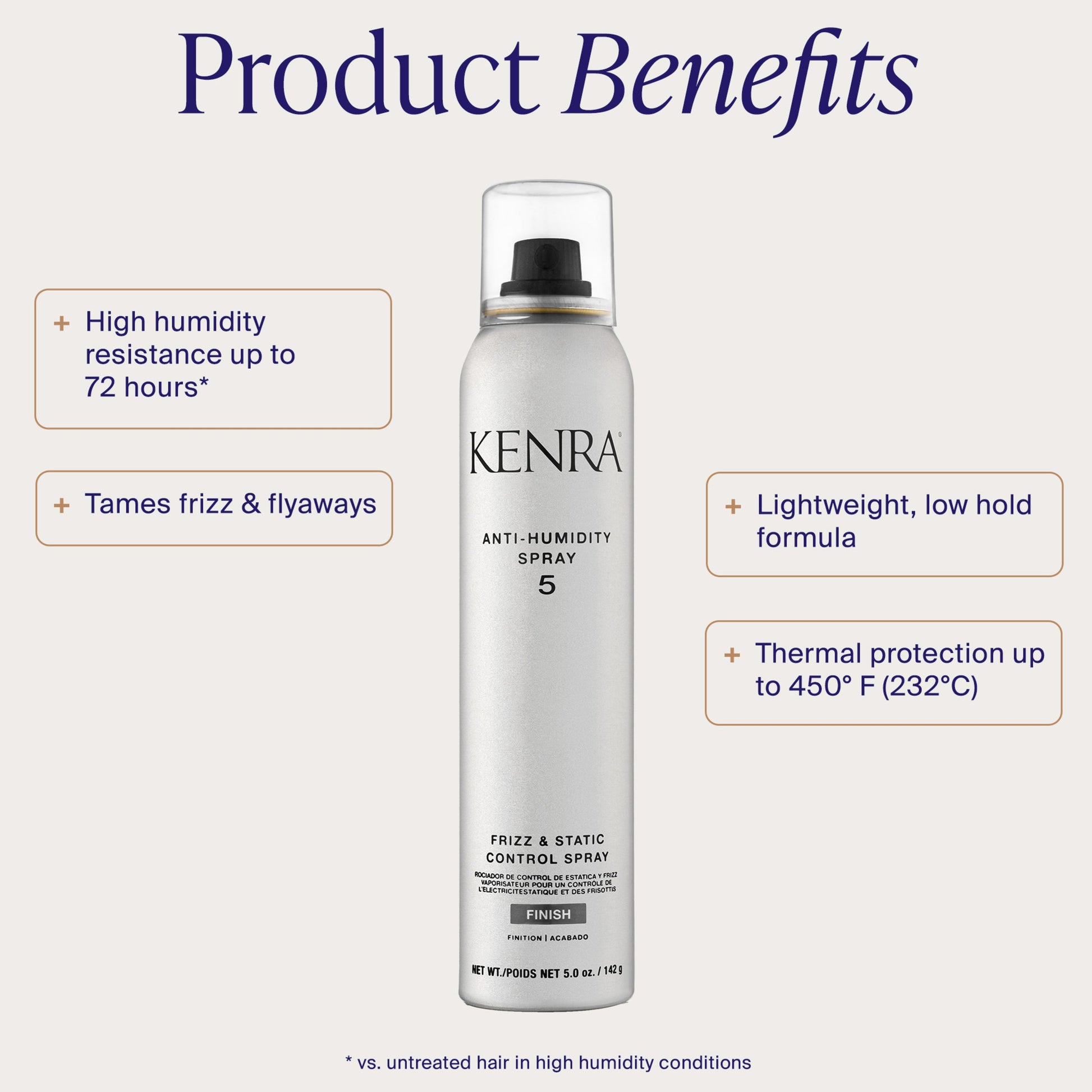 Kenra Anti-Humidity Spray 5 product image