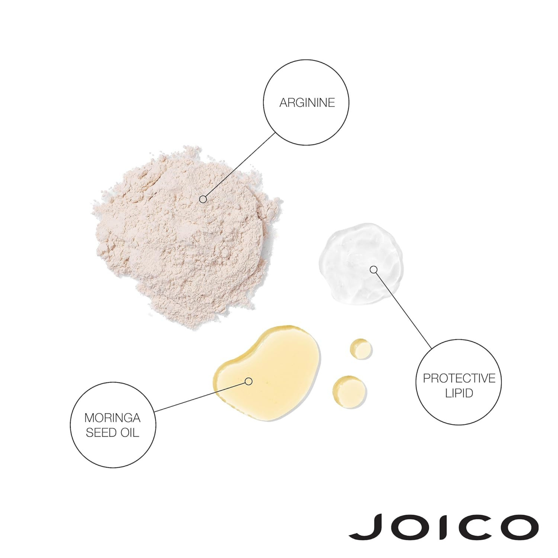 Joico Defy Damage Protective Shampoo product image
