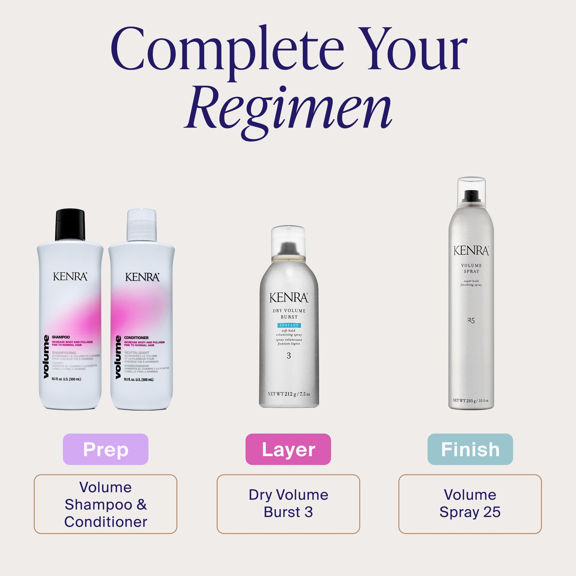 Kenra Dry Volume Burst 3 product image