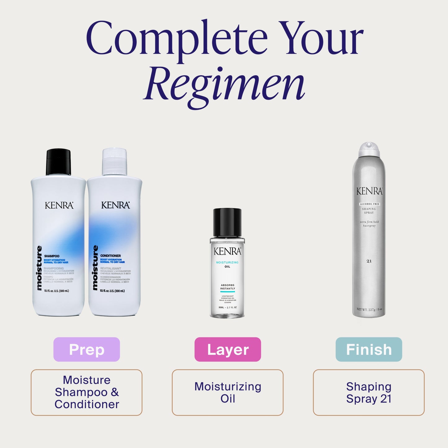 Kenra Moisture Shampoo product image