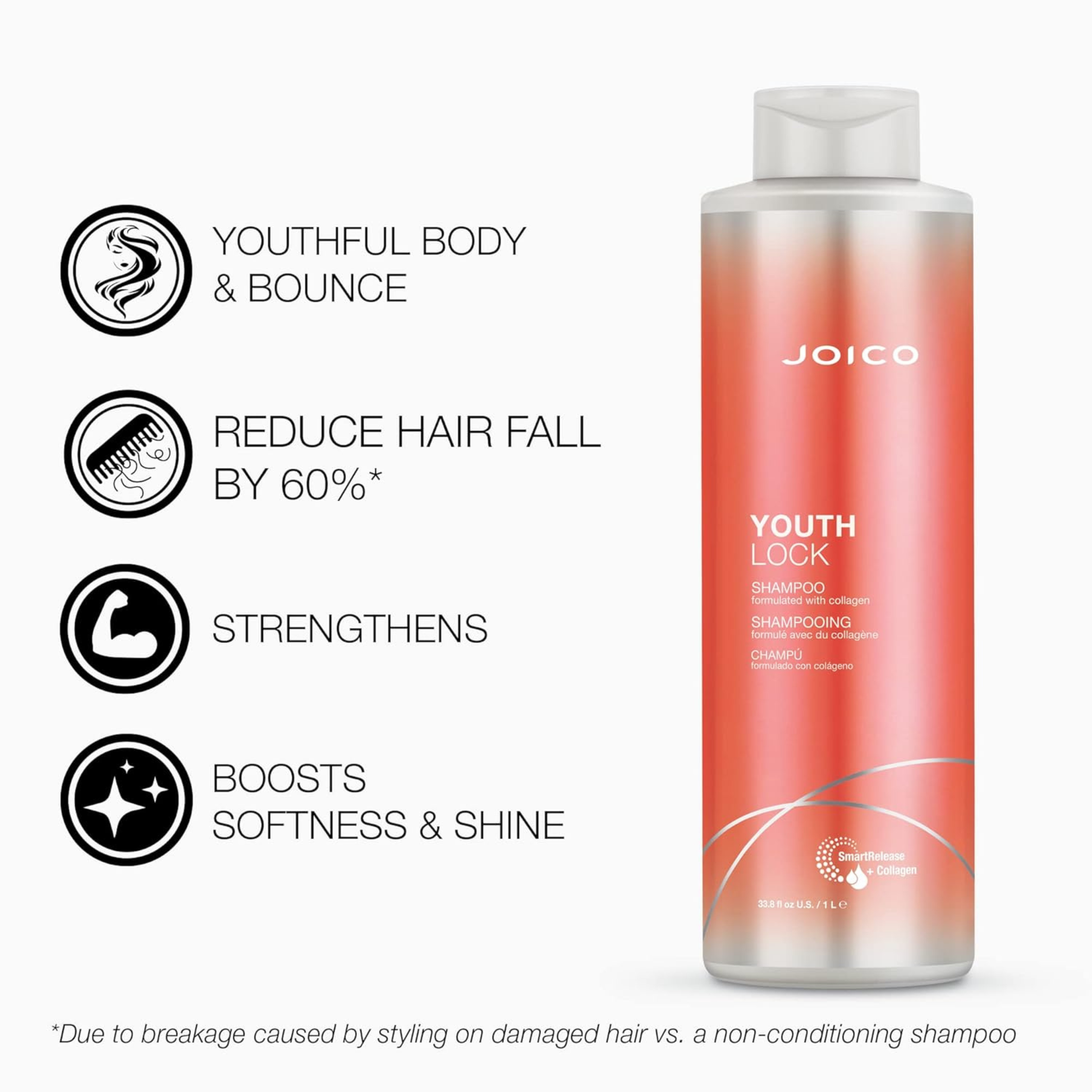 Joico Youth Lock Shampoo with Collagen product image