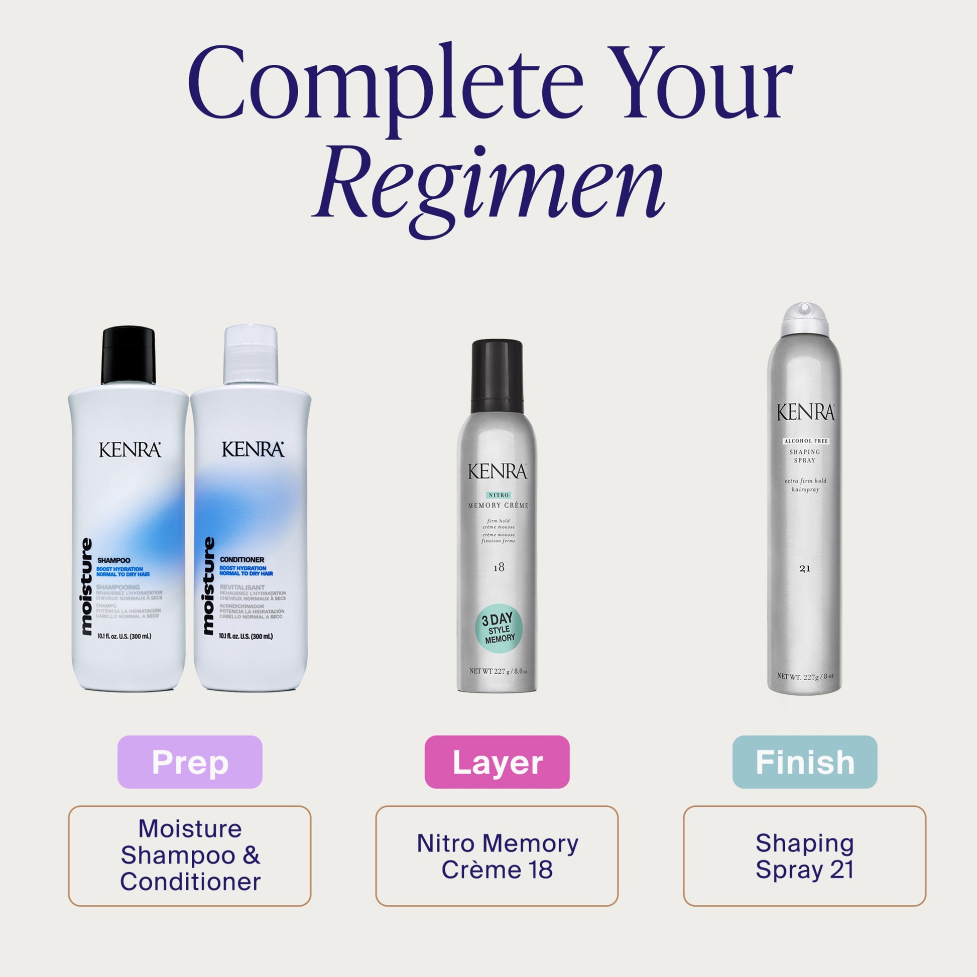 Kenra Nitro Memory Crème 18 product image