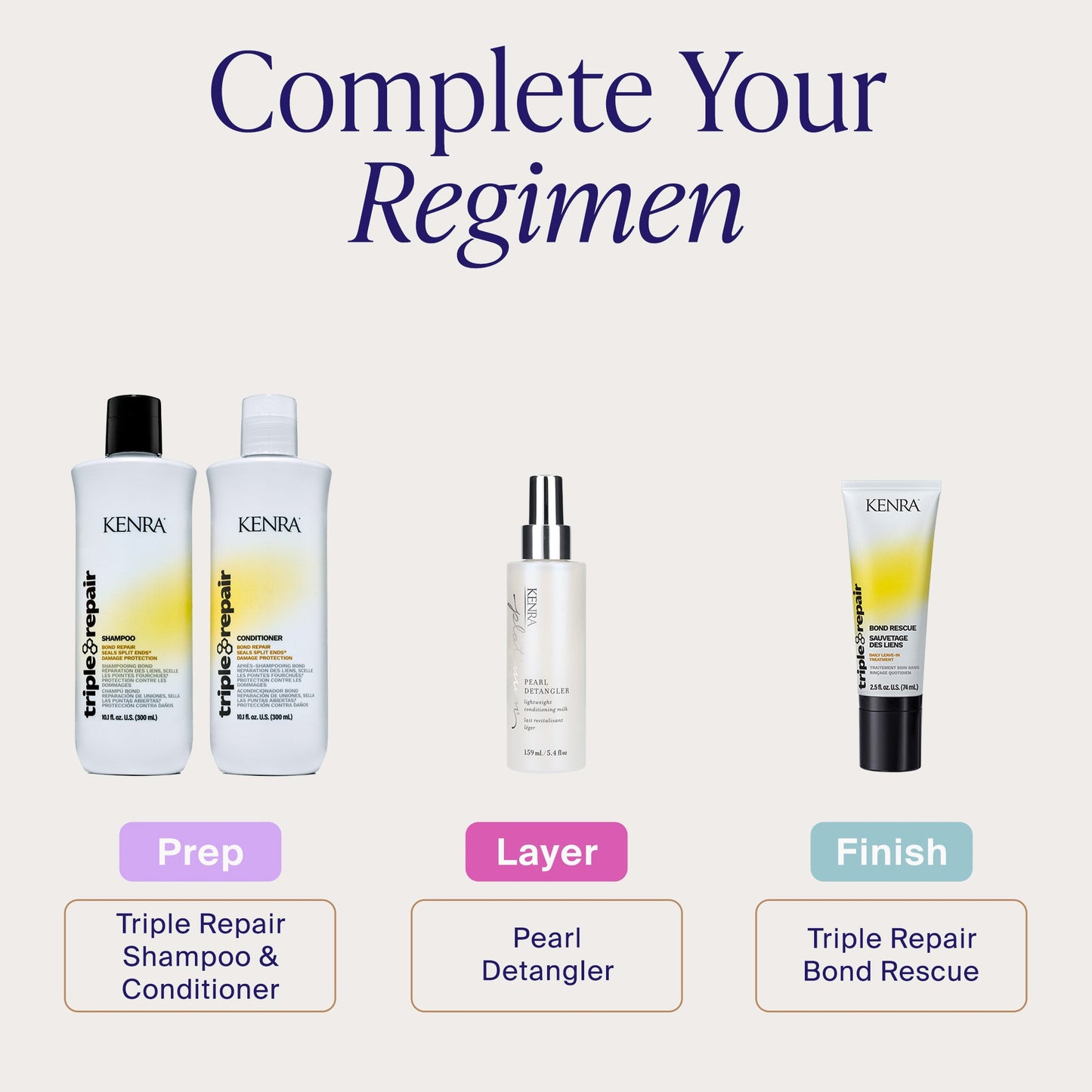 Kenra Triple Repair Bond Rescue product image