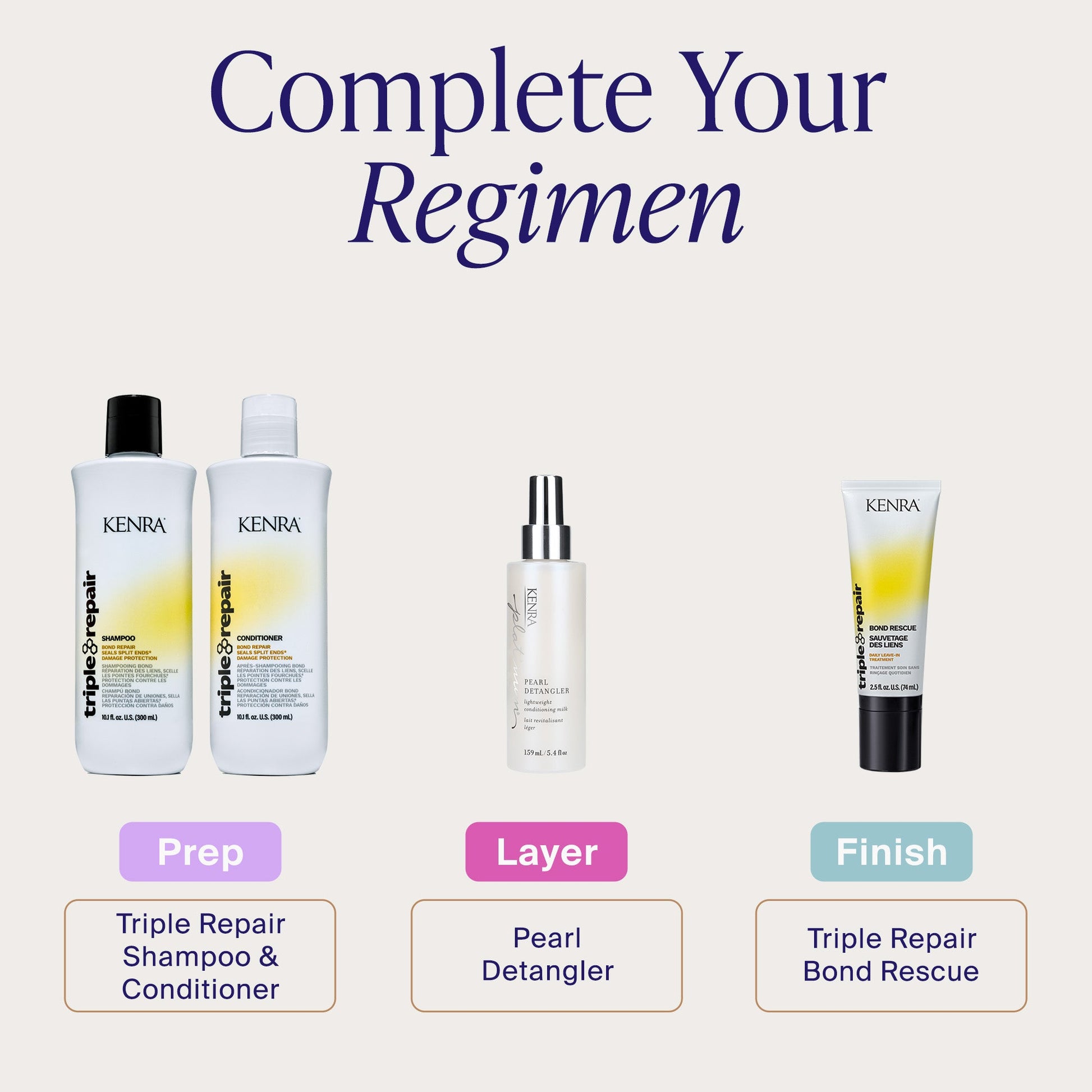 Kenra Triple Repair Bond Rescue product image