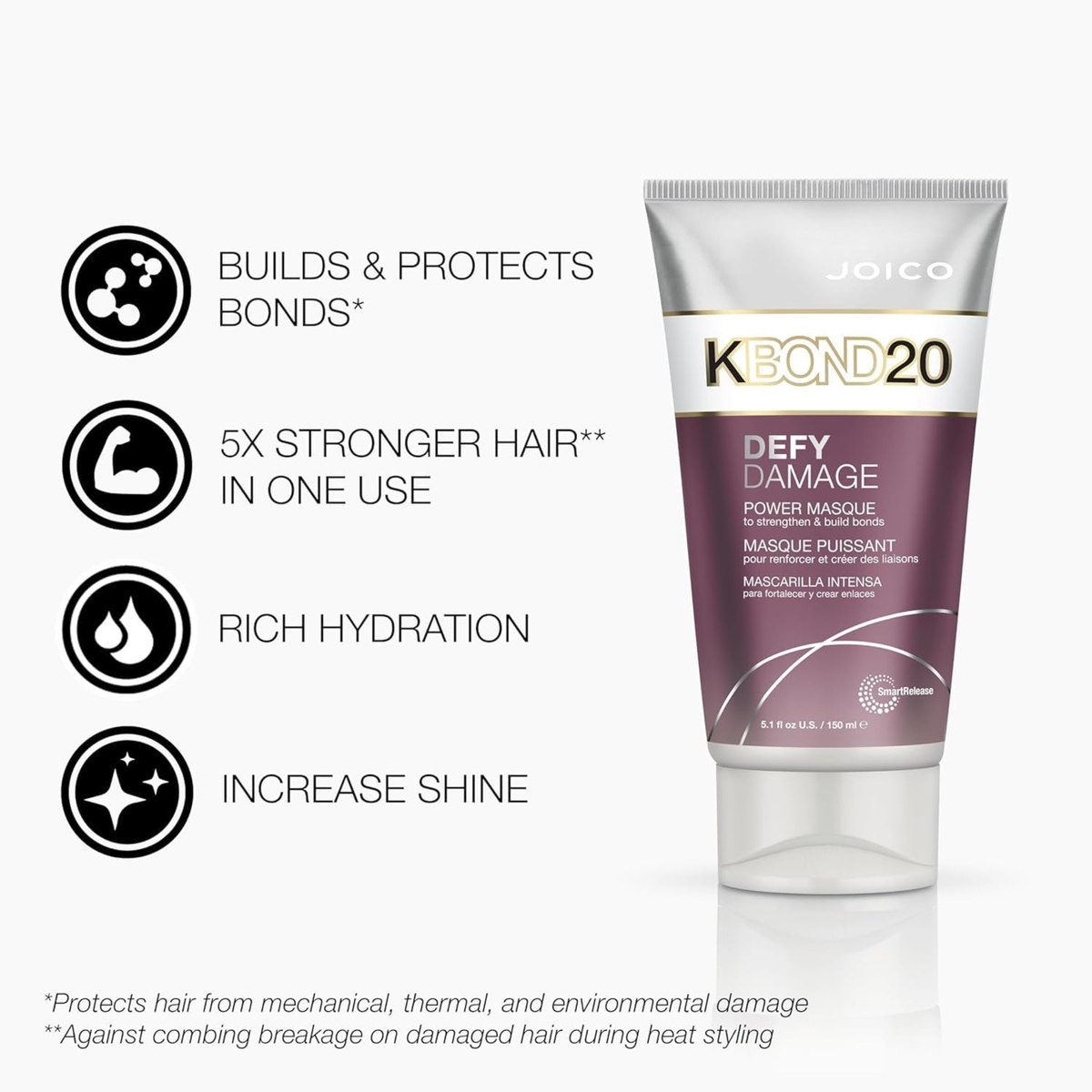 Joico Defy Damage KBond20 Shampoo & Masque Duo product image