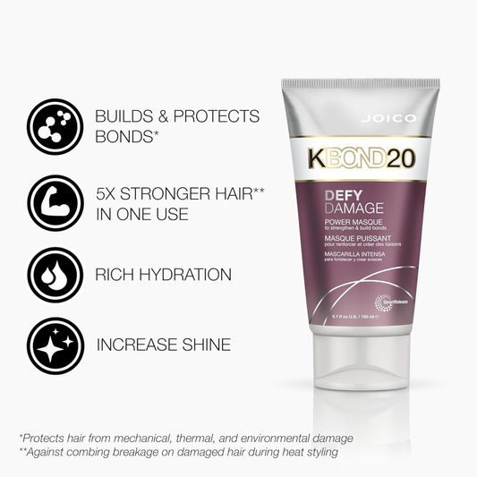 Joico Defy Damage KBond20 Shampoo & Masque Duo product image