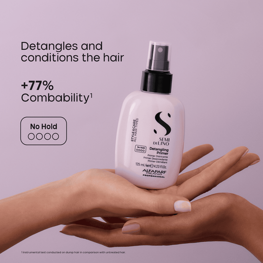 Alfaparf Milano Style & Care Detangling Primer – 4.23 oz / 125 ml