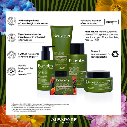 Alfaparf Milano Benvoleo Nutri Care Oil product image