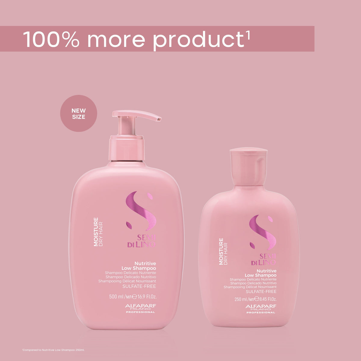 Alfaparf Milano Semi di Lino Nutritive Sulfate Free Shampoo for Dry Hair