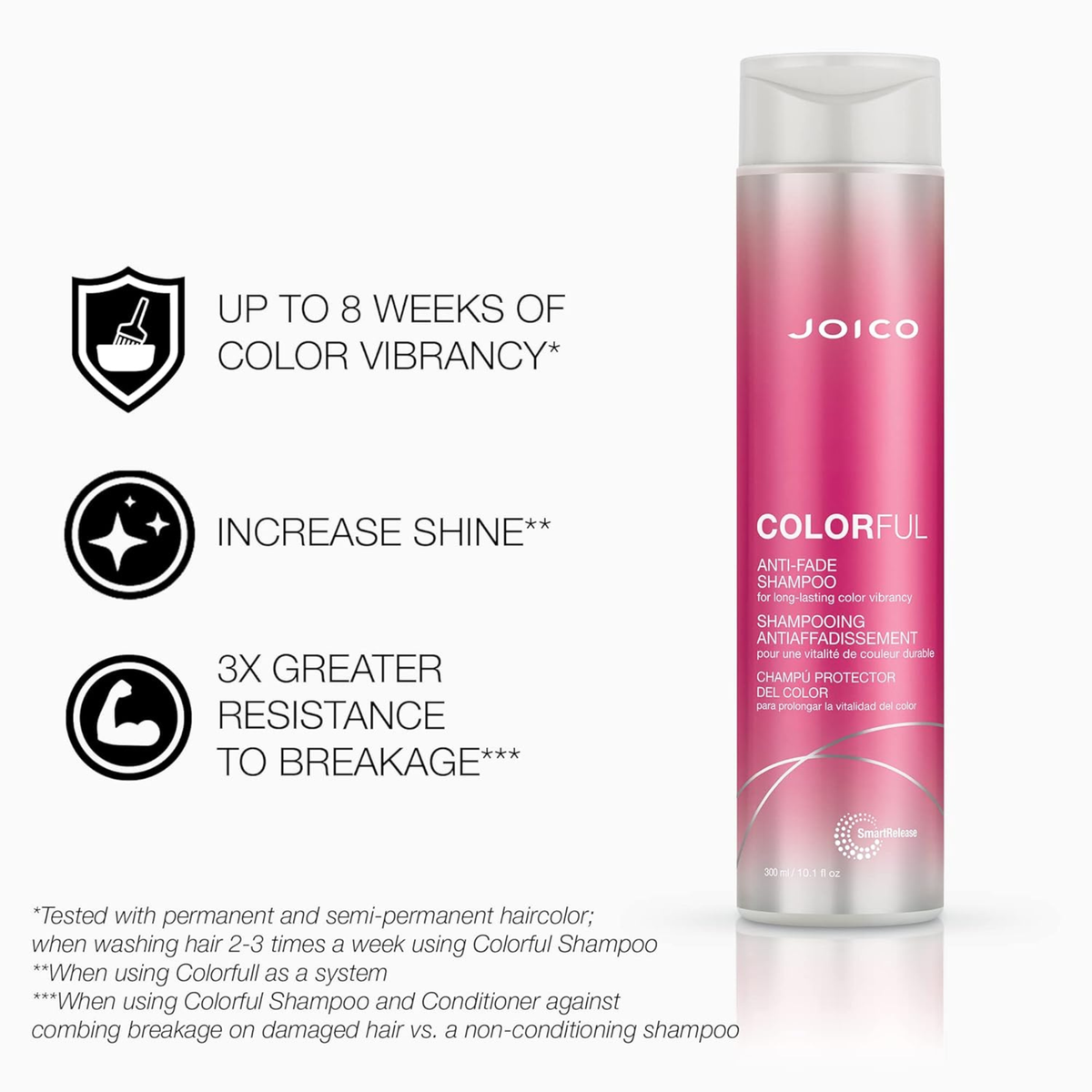 Joico Colorful Anti-Fade Shampoo product image