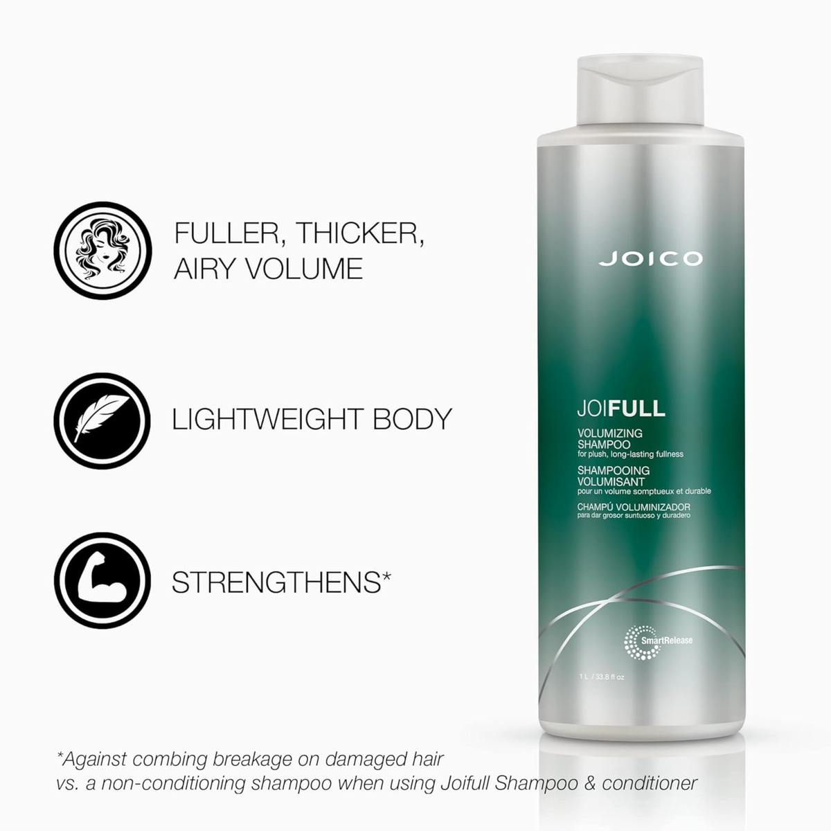 Joico JoiFull Volumizing Shampoo product image