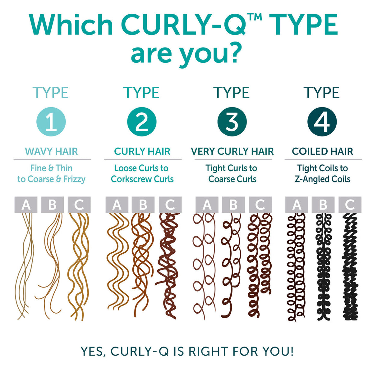 Fairy Tales Curly-Q Spray Hair Gel - 8 fl oz