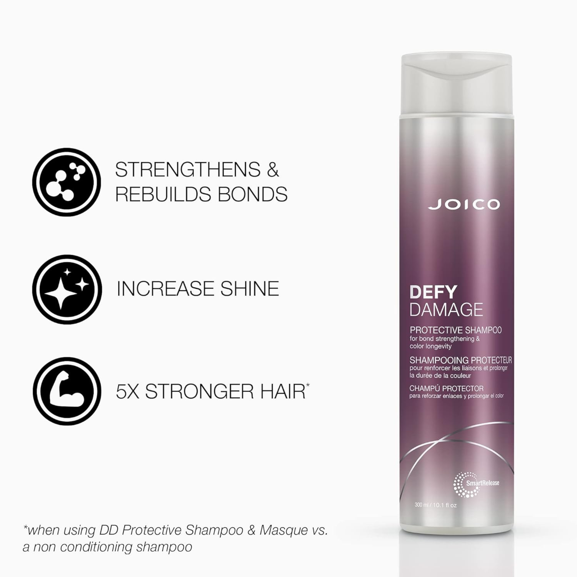 Joico Defy Damage Protective Shampoo product image