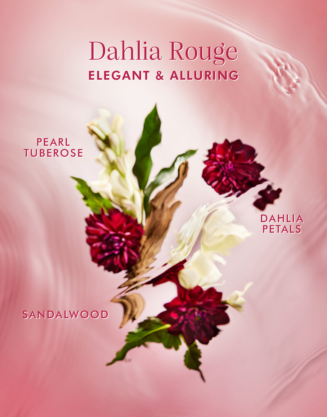 Moroccanoil Dahlia Rouge Hair & Body Fragrance Mist