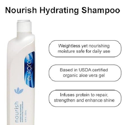 Eufora Nourish Hydrating Shampoo bottle with product features on a white background