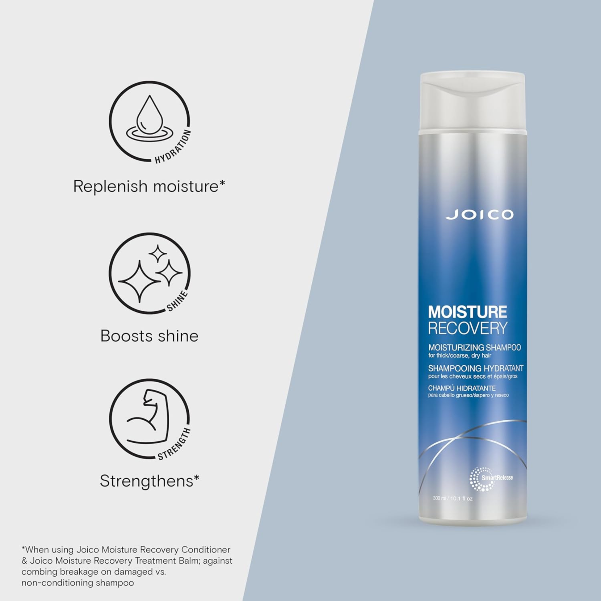 Joico Moisture Recovery Shampoo product image