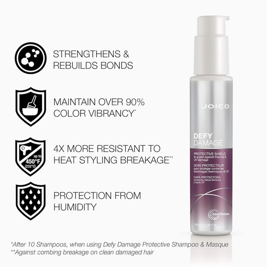 Joico Defy Damage Protective Shield product image