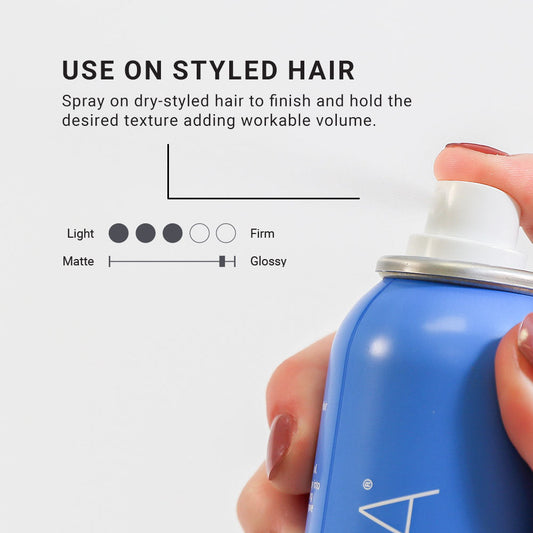 Loma Texture & Finishing Spray – 5.4 oz