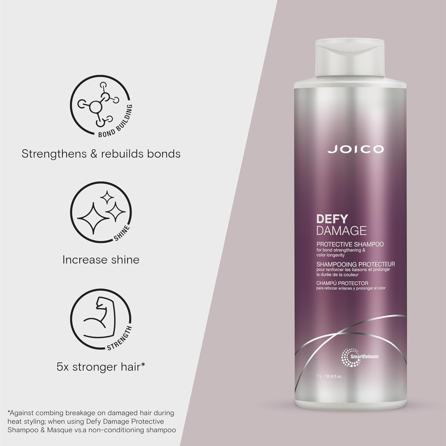 Joico Defy Damage Protective Shampoo product image