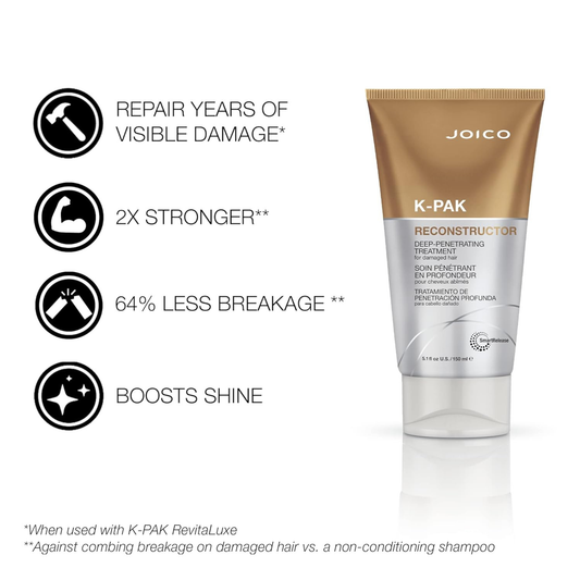 Joico K-Pak Reconstructor product image