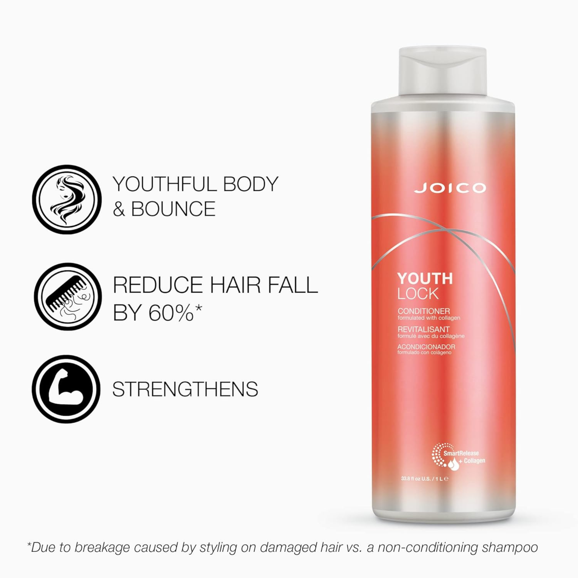 Joico Youth Lock Conditioner with Collagen product image