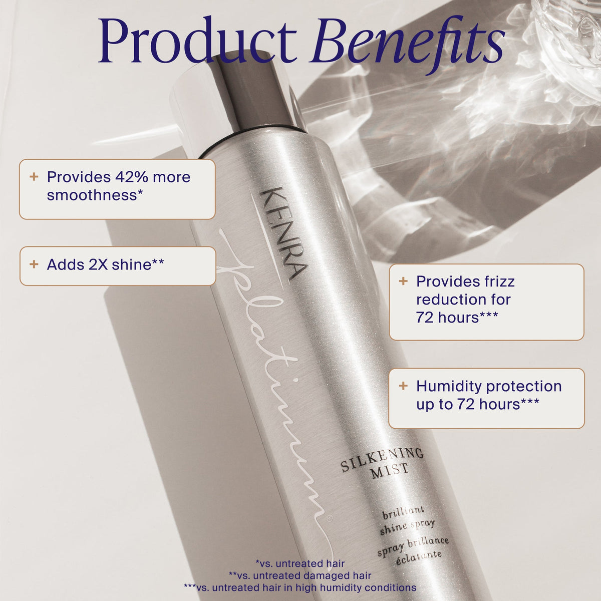 Kenra Platinum Silkening Mist (55% VOC)