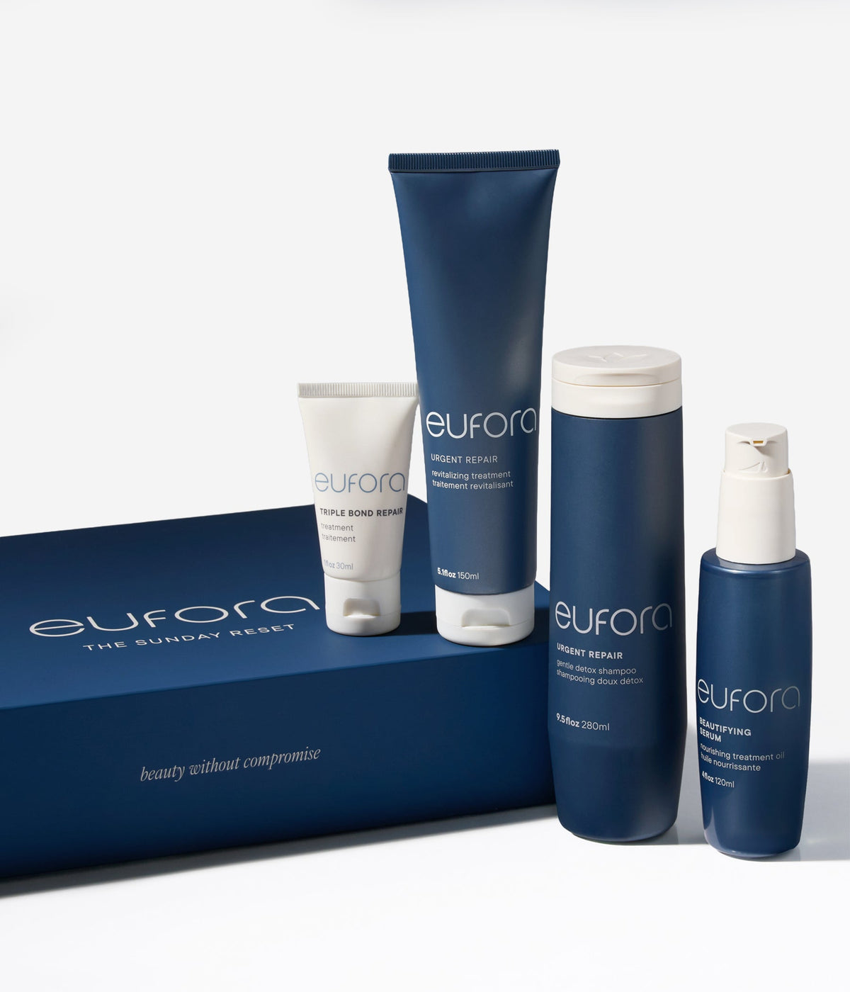 Eufora The Sunday Reset